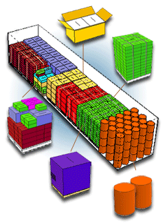 Cargo Load Plan and Optimization Software - Multiple Cargo Types