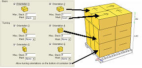 Cargo Load Plan and Optimization Software