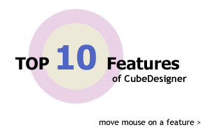 Palletizing and Package Design Software - Top 10 features
