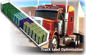 Cargo Load Plan and Optimization Software - Multiple Load Optimizations