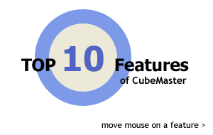 Cargo Load Plan and Optimization Software - Top 10 features
